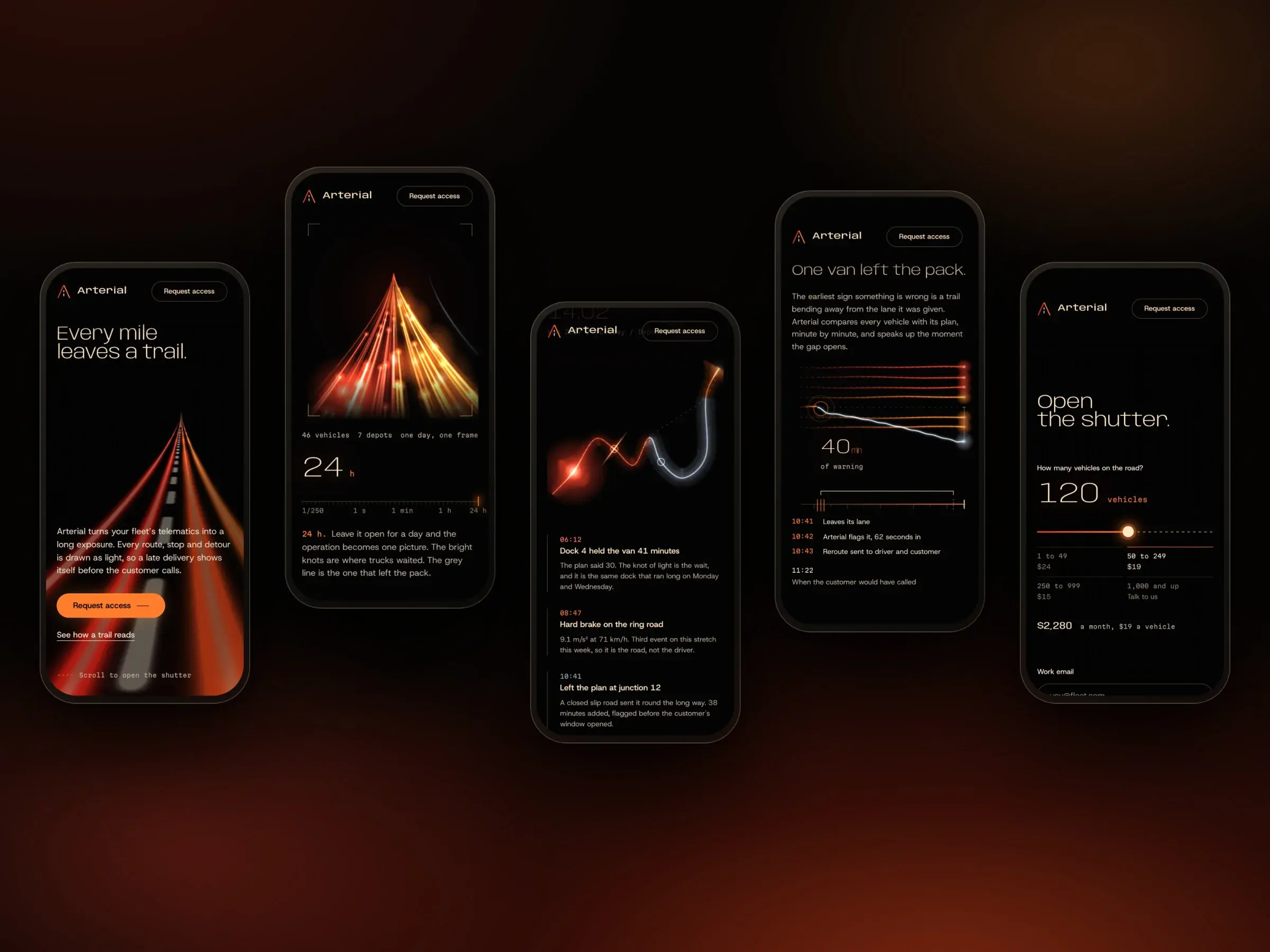 Arterial on five phones.